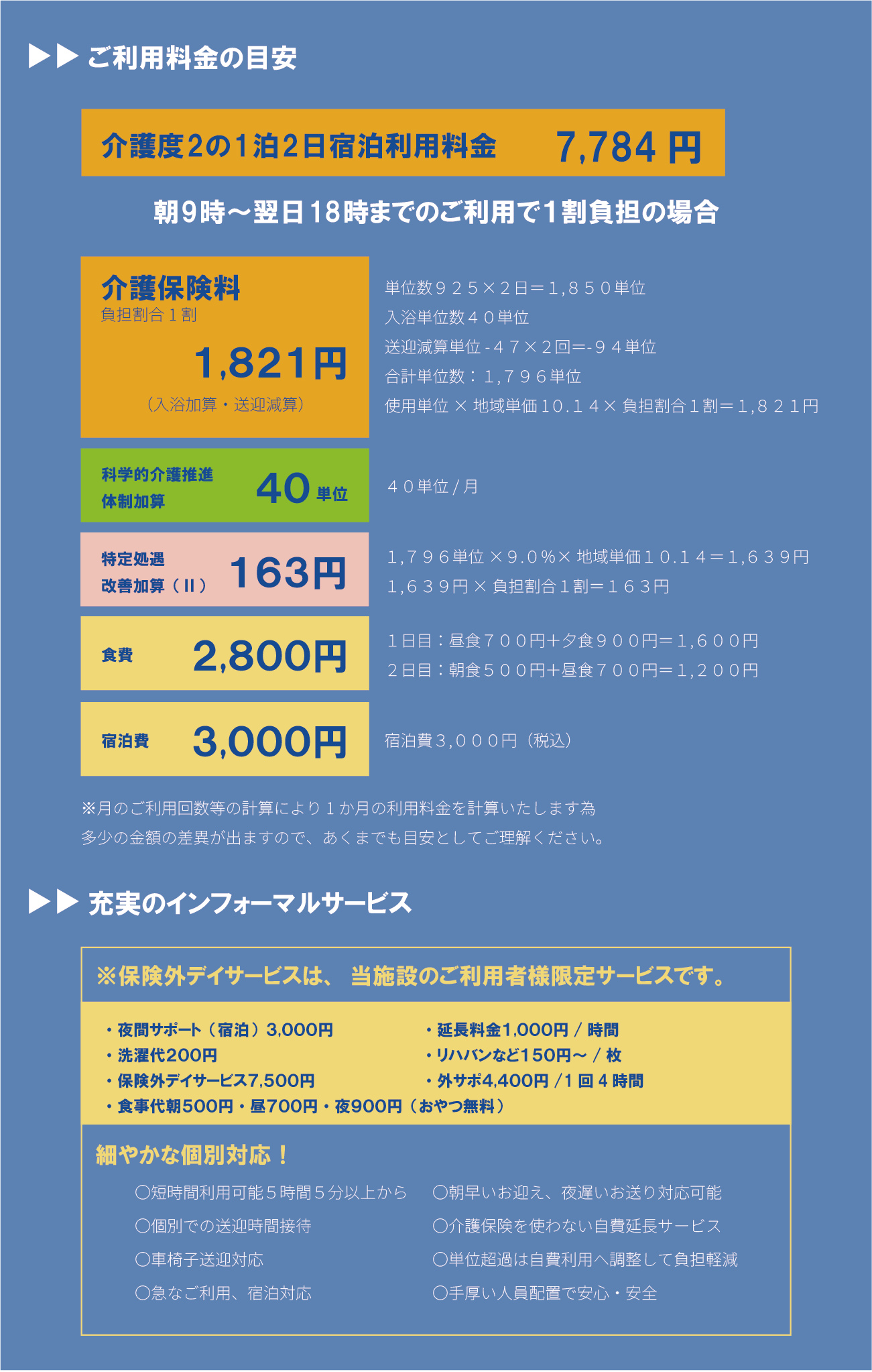 デイサービスにじいろ 西野店｜ご利用案内 料金目安