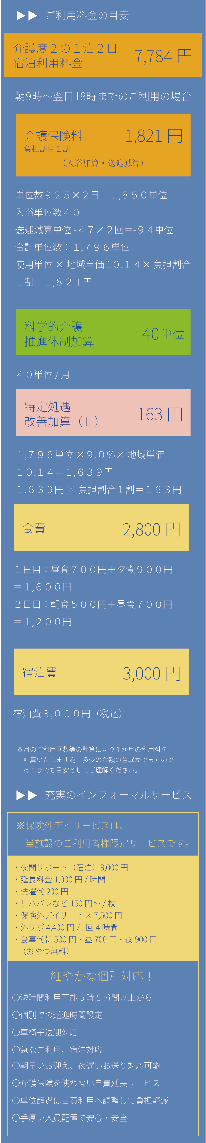デイサービスにじいろ 西野店｜ご利用案内 料金目安