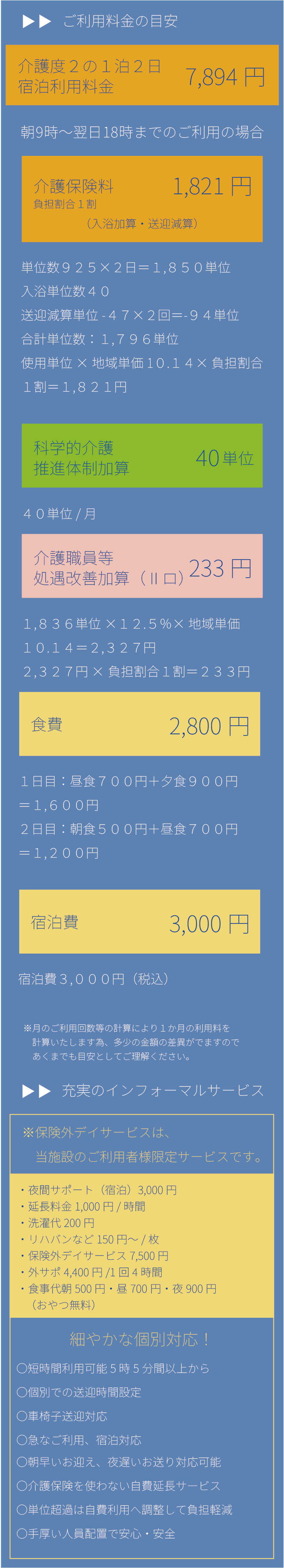 デイサービスにじいろ 富丘店｜ご利用案内 料金目安