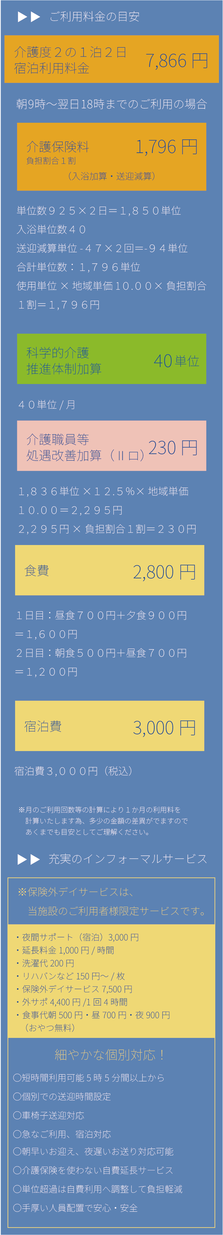 デイサービスにじいろ 春日町店｜ご利用案内 料金目安