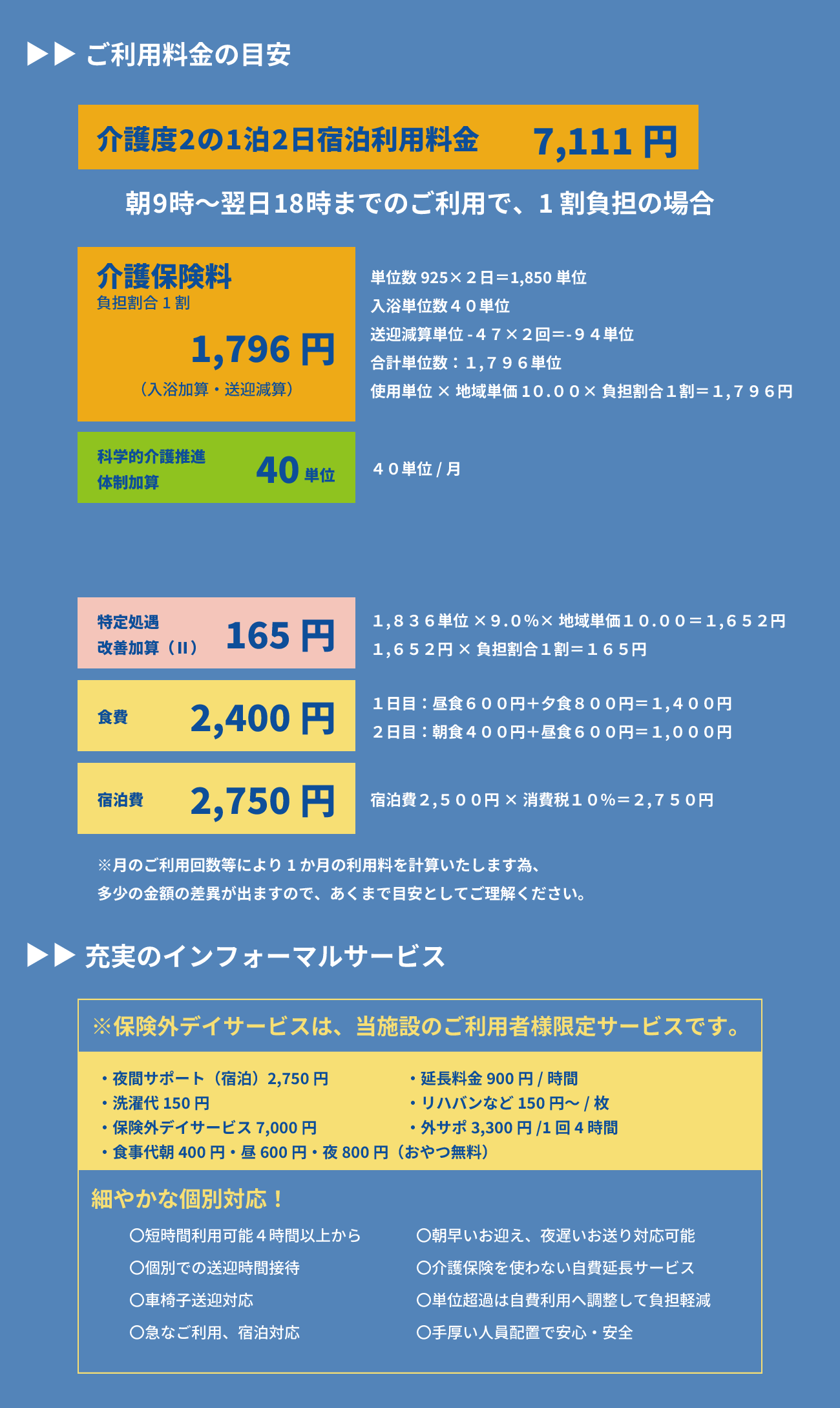 デイサービスにじいろ 大成町店｜ご利用案内 料金目安